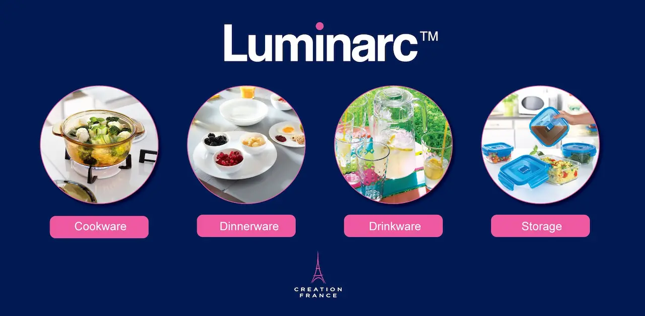 Luminarc Là Một Sản Phẩm Đến Từ Pháp, Và Sản Xuất Tại Pháp Mang Trong Mình 1 Thiết Kế Hiện Đại Kiểu Dáng Vuông Sang Trọng Đảm Bảo Cả Tính Thẩm Mỹ Và Sự Tiện Dụng Cho Bạn.